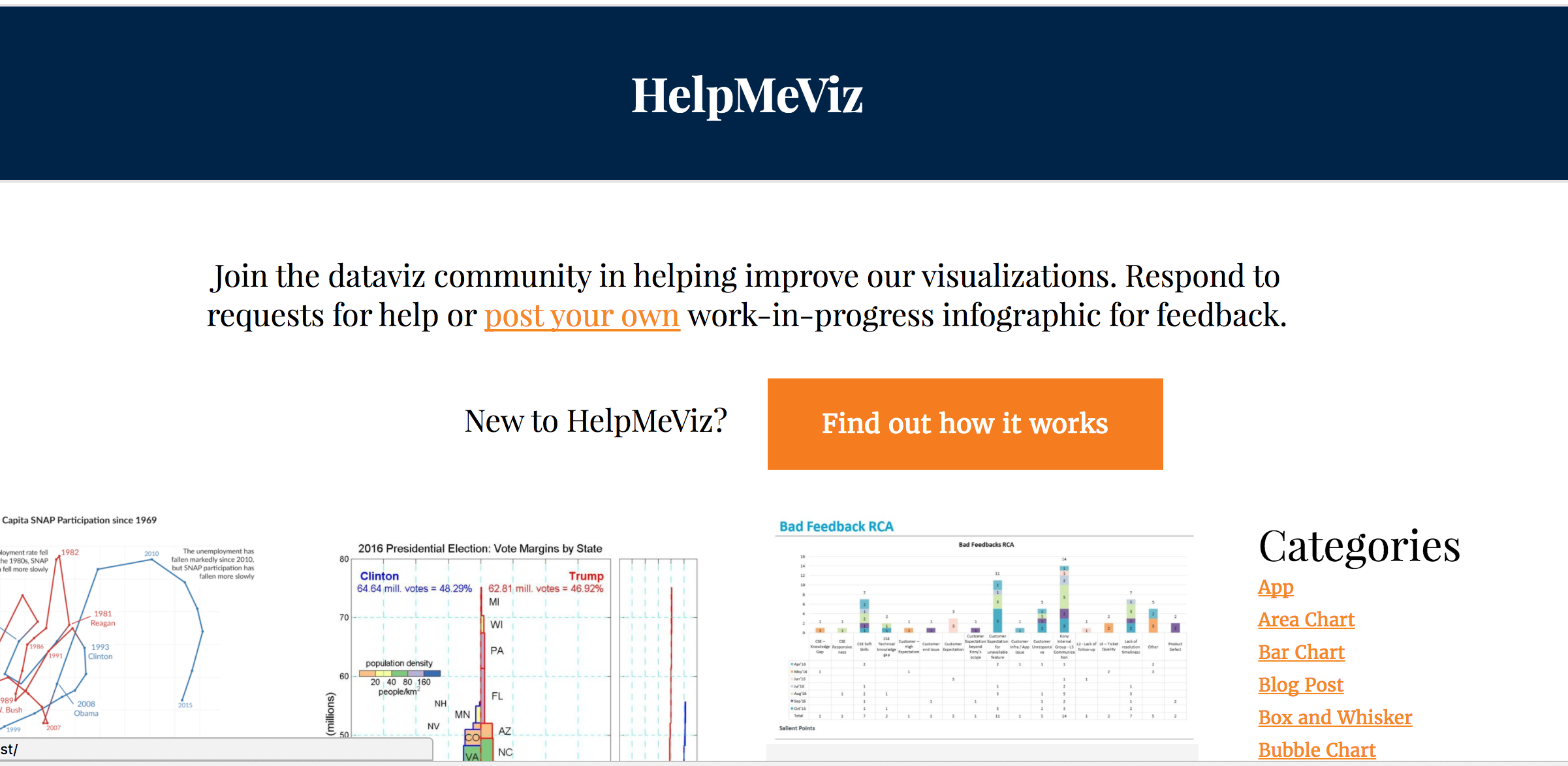 HelpMeViz